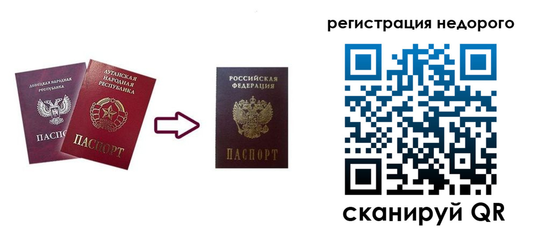 временная регистрация собственник в Сосенском